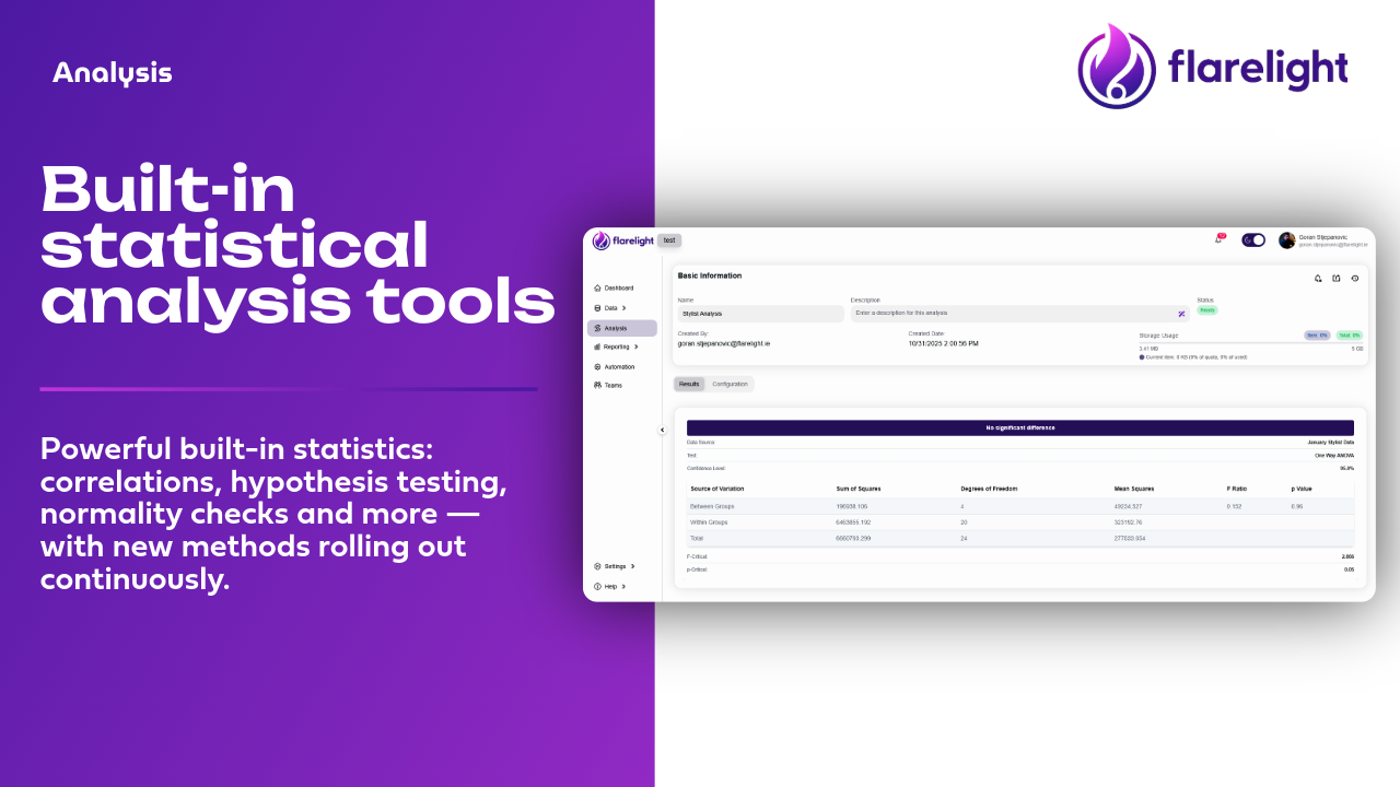 Analysis - Built-in statistical analysis tools